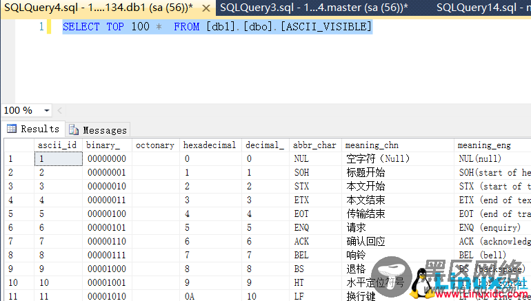 从Windows迁移SQL Server到Linux