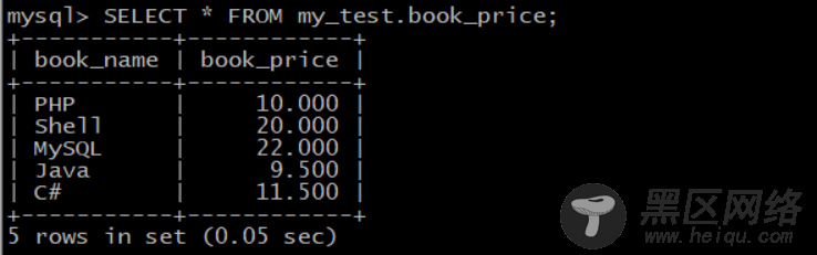 MySQL的FEDERATED引擎实现类Oracle的DBlink