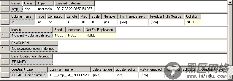 MySQL基本语法和SQL Server语法的差异小归纳