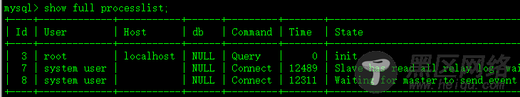 MySQL show processlist说明