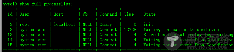 MySQL show processlist说明