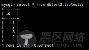 MySQL双主复制详解