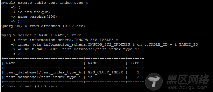 MySQL InnoDB引擎B+树索引简单整理说明