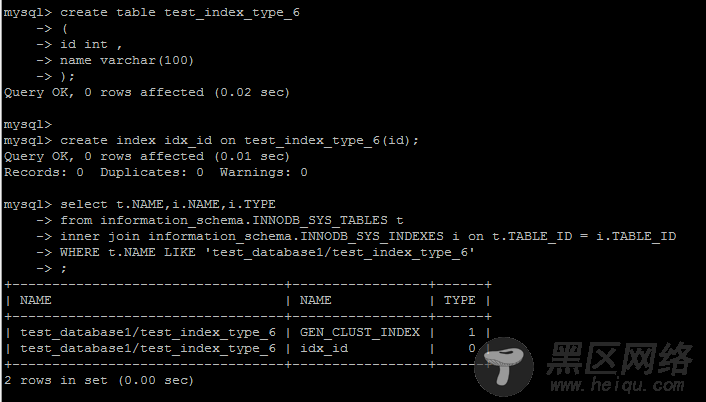 MySQL InnoDB引擎B+树索引简单整理说明