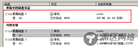 Windows Server 2008 R2中安装SQL Server 2012集群图文详解