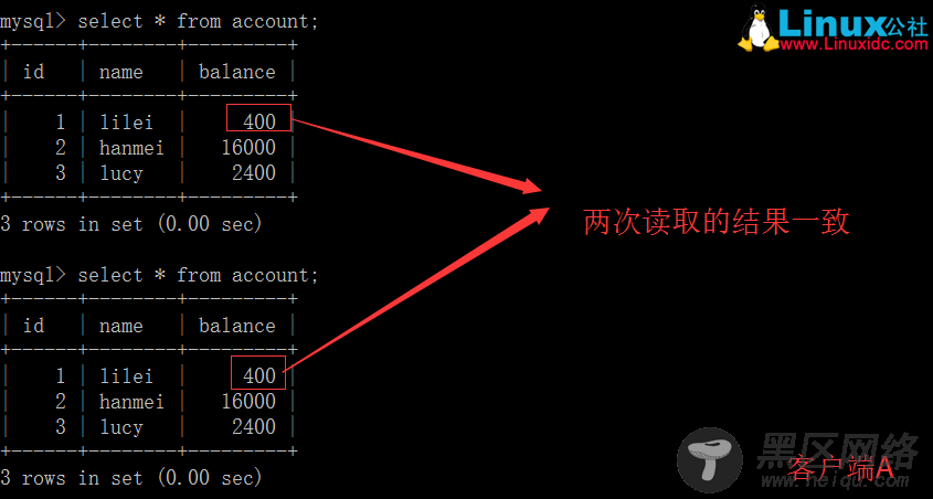 MySQL的四种事务隔离级别