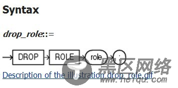 Oracle官方文档必备语法知识