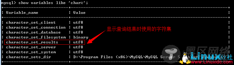 MySQL客户端输出窗口显示中文乱码问题解决办法
