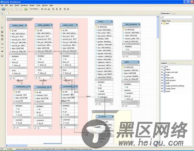 10-best-mysql-gui-tools10