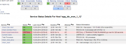 Nagios 里面监控MySQL 监控事务夯住（RUNNING）报警通