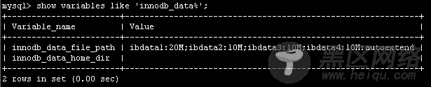 MySQL InnoDB 共享表空间和独立表空间