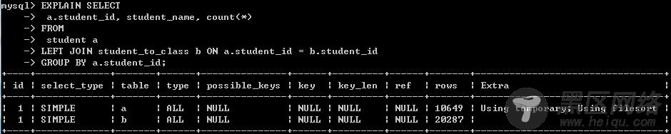 MySQL连接查询中索引的重要性