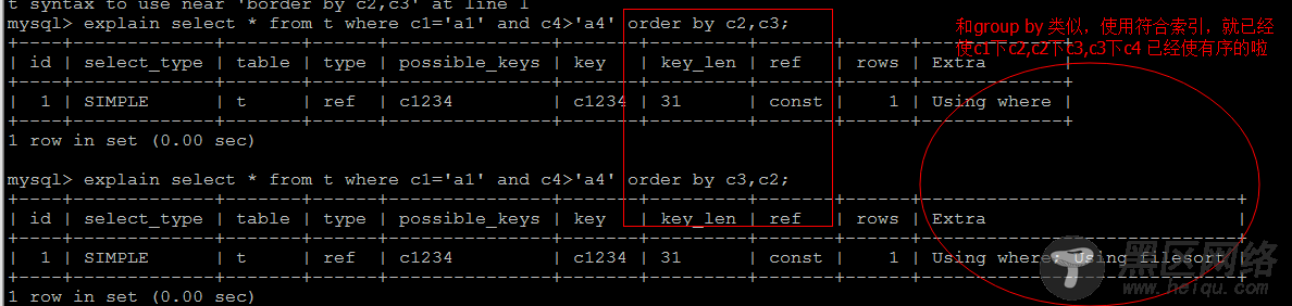 MySQL优化之BTree索引使用规则