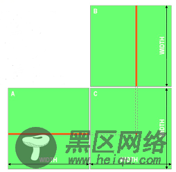 CUDA编程之快速入门