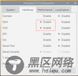 使用树莓派打造远程Web服务器