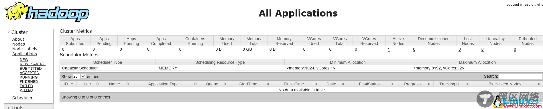 Ubuntu单机安装配置Hadoop