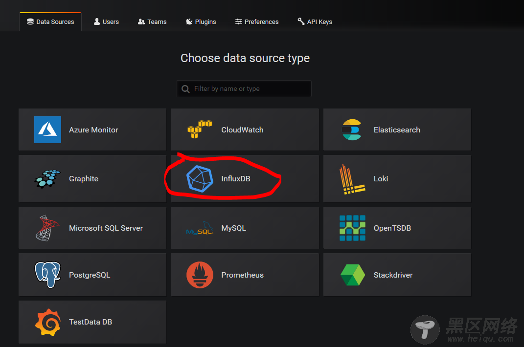 通过 Telegraf + InfluxDB + Grafana 快速搭建监控体系的