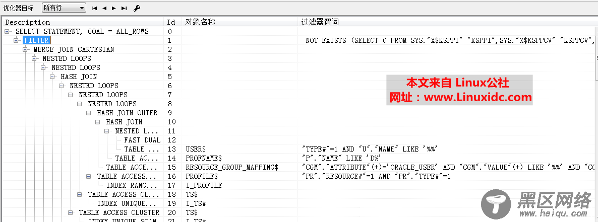 Oracle使用WITH AS和HINT MATERIALIZE优化SQL解决FILTER效率低下