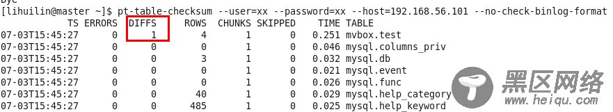 验证MySQL主从一致性(pt