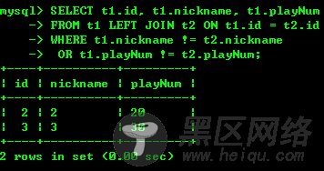 MySQL实现差集(Minus)和交集(Intersect)