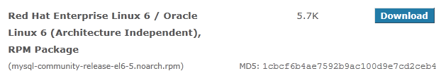 如何从MySQL官方Yum仓库安装MySQL5.6