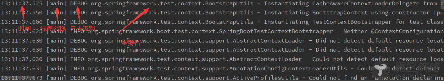 SpringBoot默认日志的使用方法及常用配置