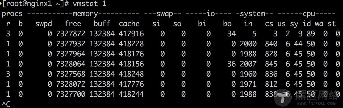 如何快速分析出现性能问题的Linux服务器