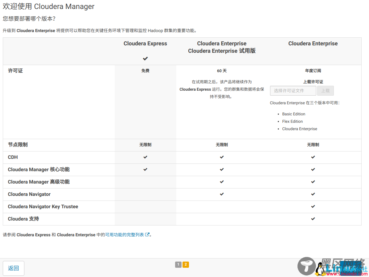 CentOS 7下CDH搭建Hadoop集群