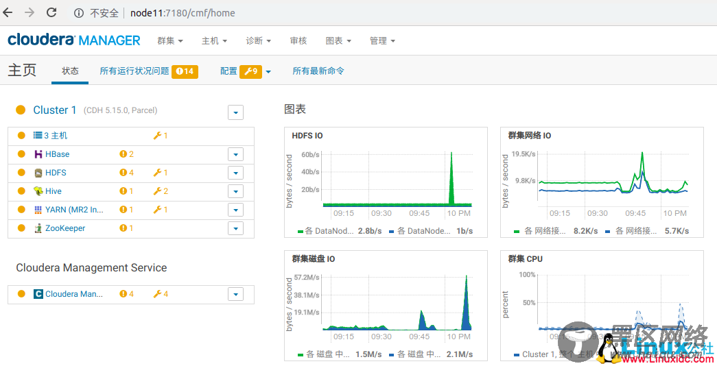 CentOS 7下CDH搭建Hadoop集群