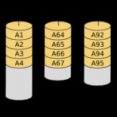 服务器常用陈列 RAID0、RAID1、RAID5、RAID10 详解