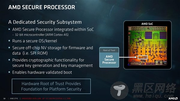 AMD霄龙安全加密虚拟化曝漏洞：已修复