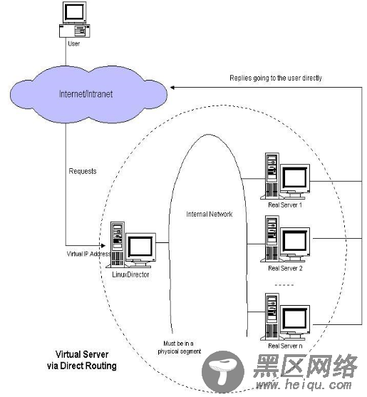 基础知识全面整理详解