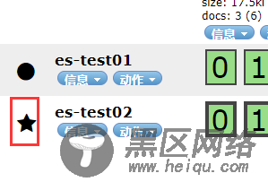 Elasticsearch 零基础到入门新手教程