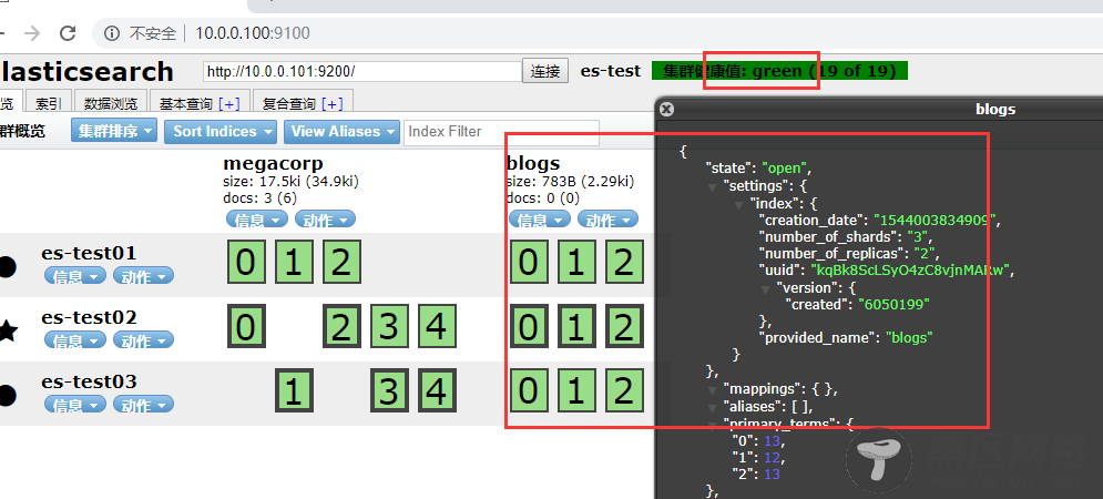 Elasticsearch 零基础到入门新手教程