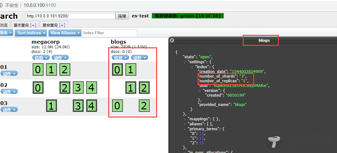 Elasticsearch 零基础到入门新手教程