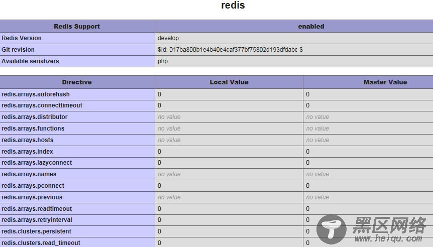 Redis 5.0 Cluster集群带认证及客户端连接