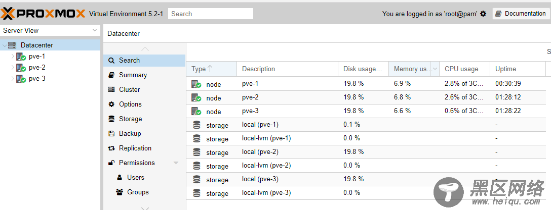 ProxmoxVE V5.2集群安装图解