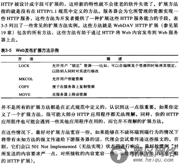 关于HTTP报文请求方法和状态响应码