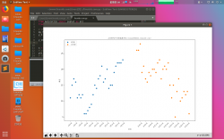 Python3使用matplotlib绘制散点图