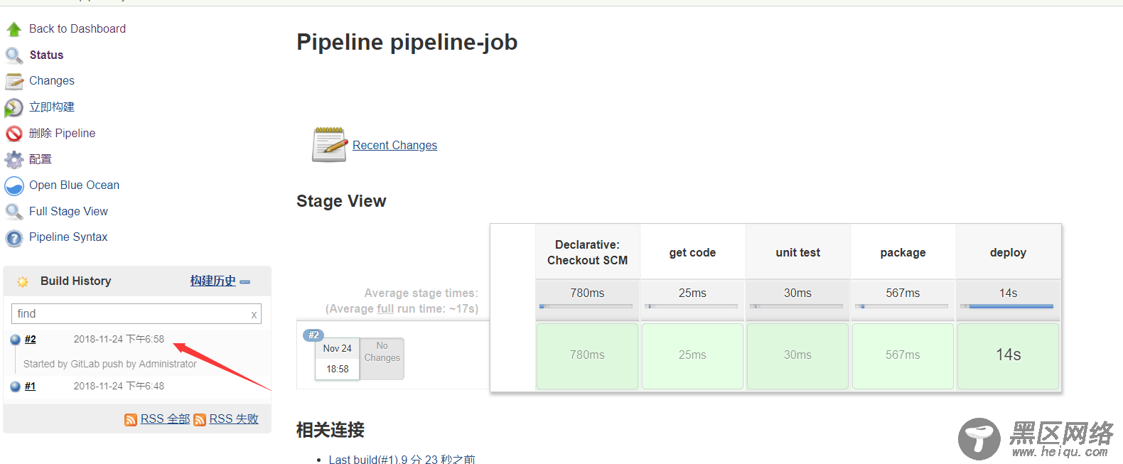 Git+Jenkins代码自动上线