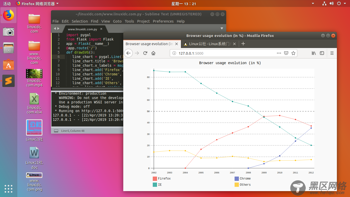 Ubuntu下使用Python的pygal库创建SVG矢量图形