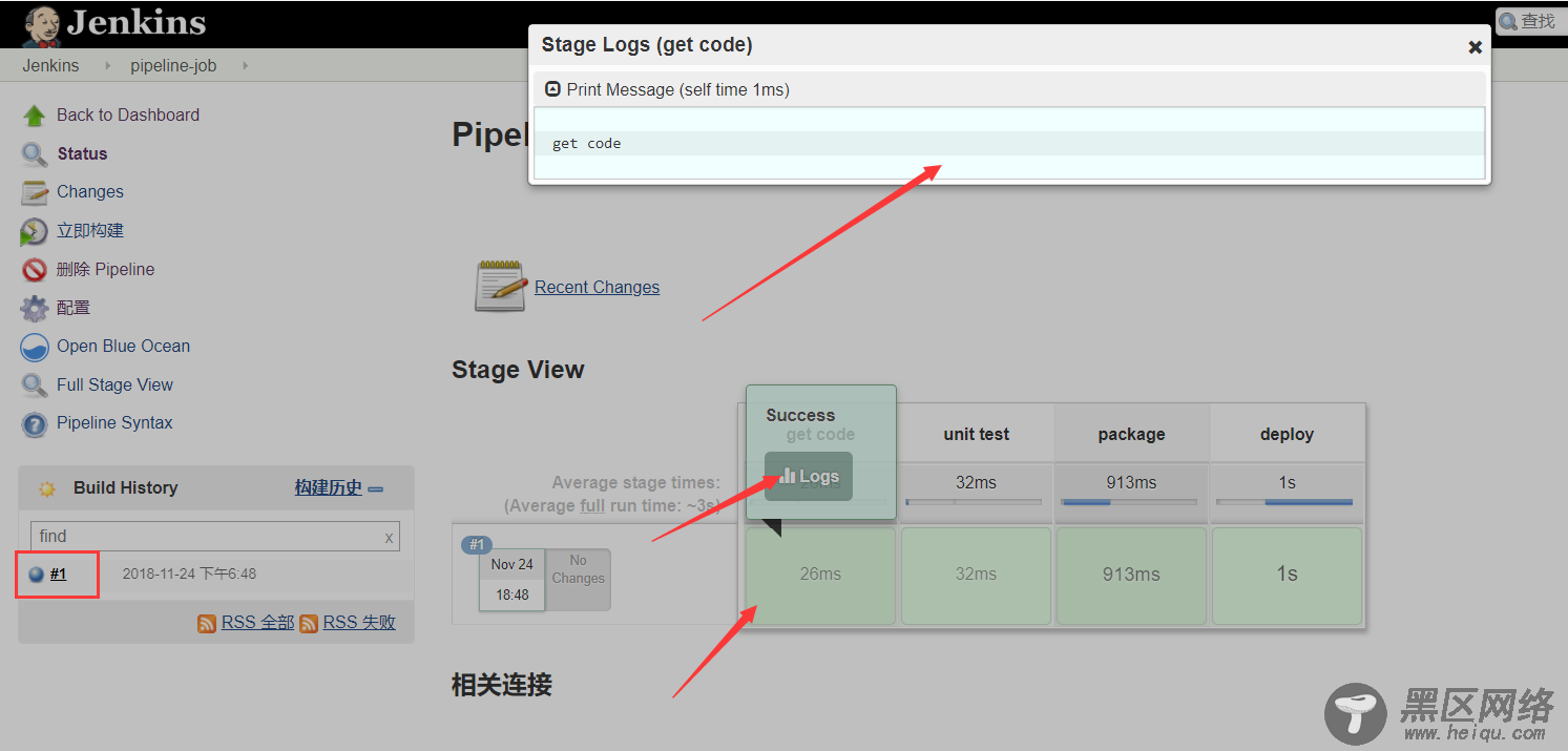 Git+Jenkins代码自动上线