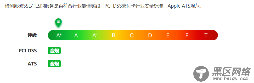 Nginx支持TLS1.3部署详解