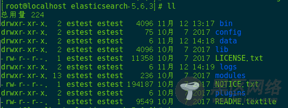 CentOS 7下Elasticsearch 安装操作指南