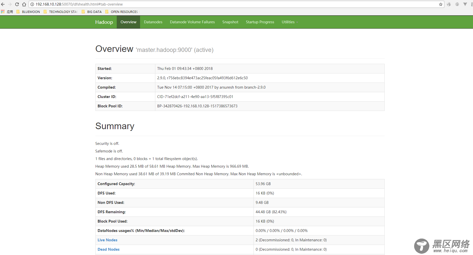 CentOS 7 下搭建Hadoop 2.9 分布式集群