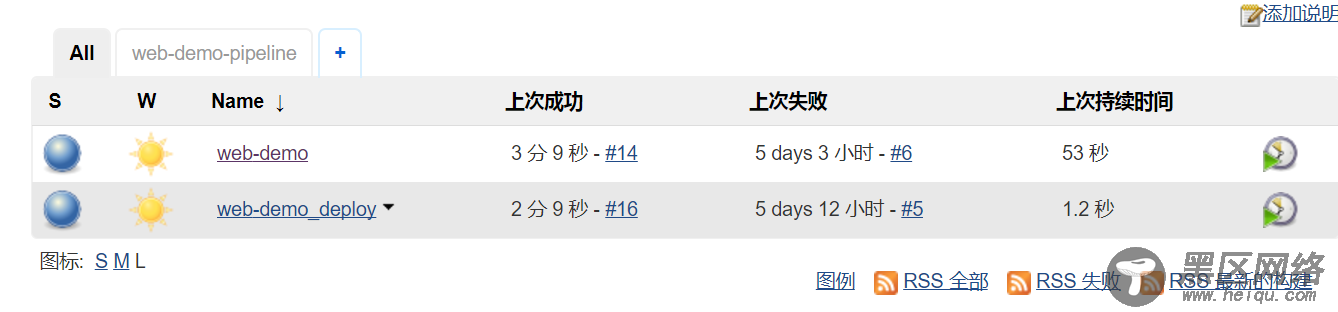 持续集成之GitLab触发Jenkins构建项目