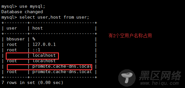 源码编译LNMP出现的问题及解决方法