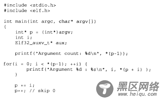 动态链接的相关结构