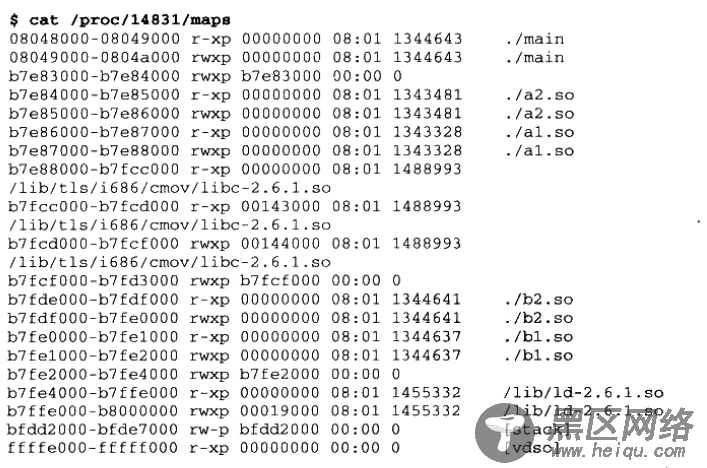 Linux下动态链接的步骤与实现详解