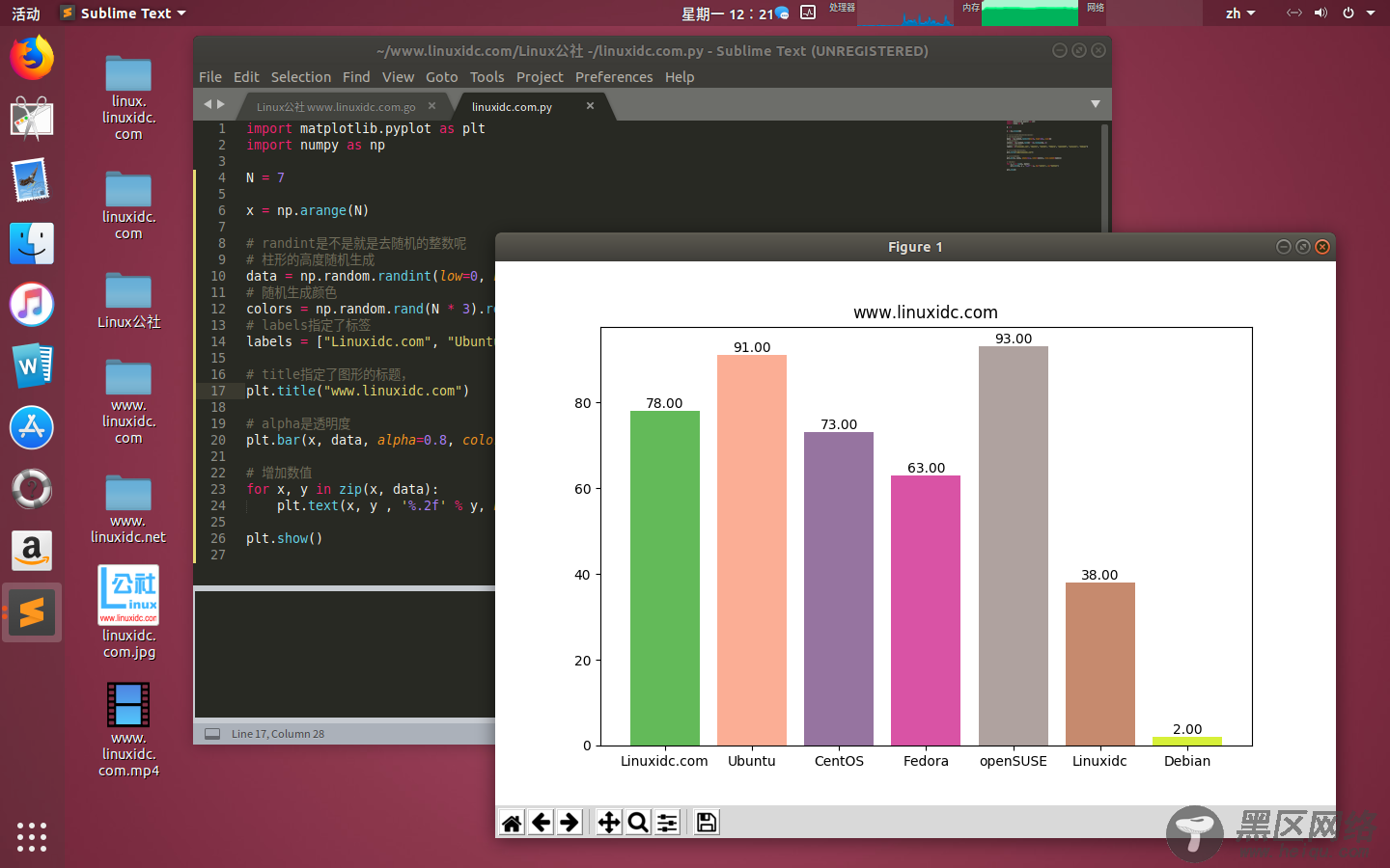 Python 绘图库 Matplotlib 入门代码实例